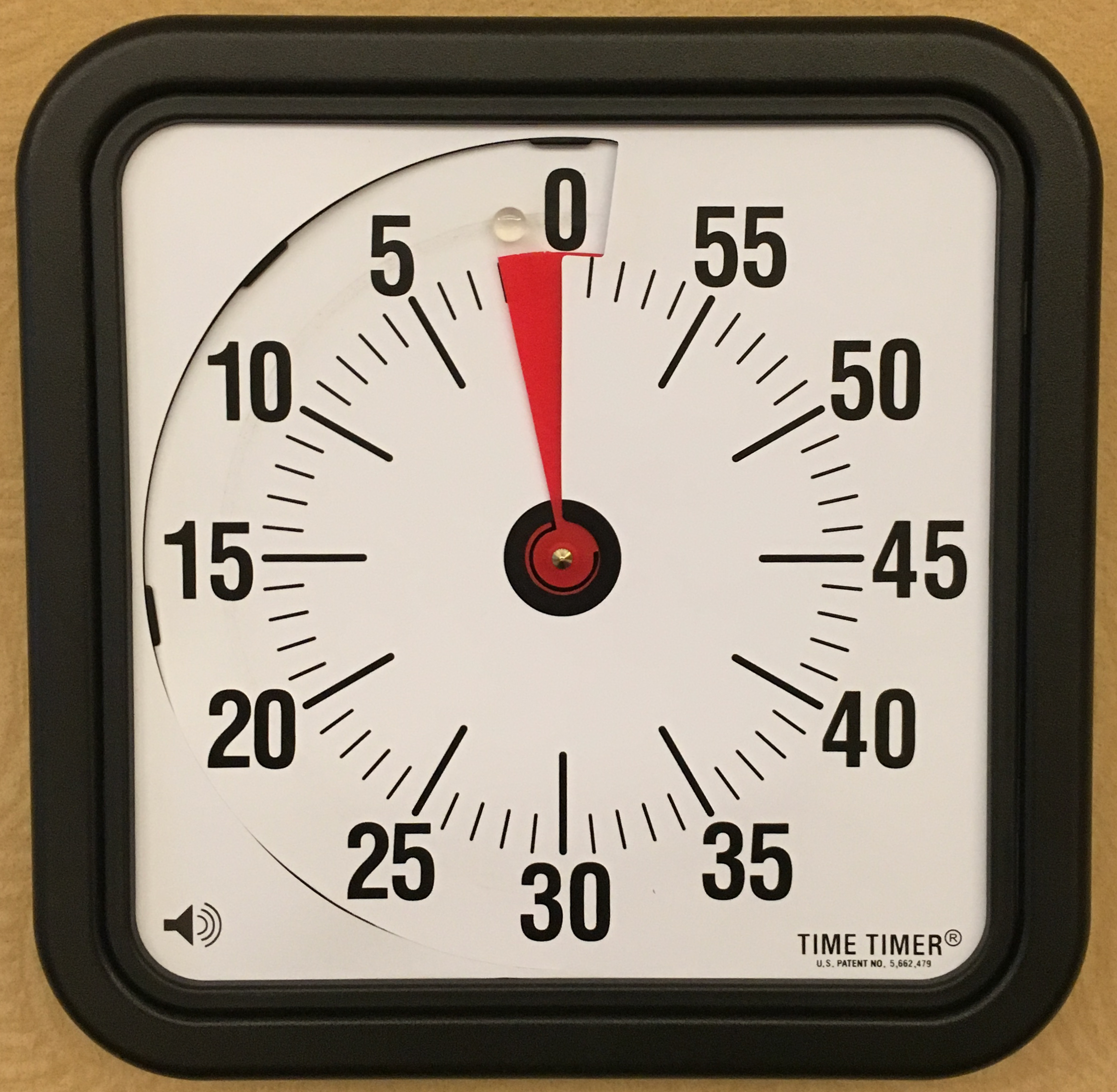 2 minutes.png