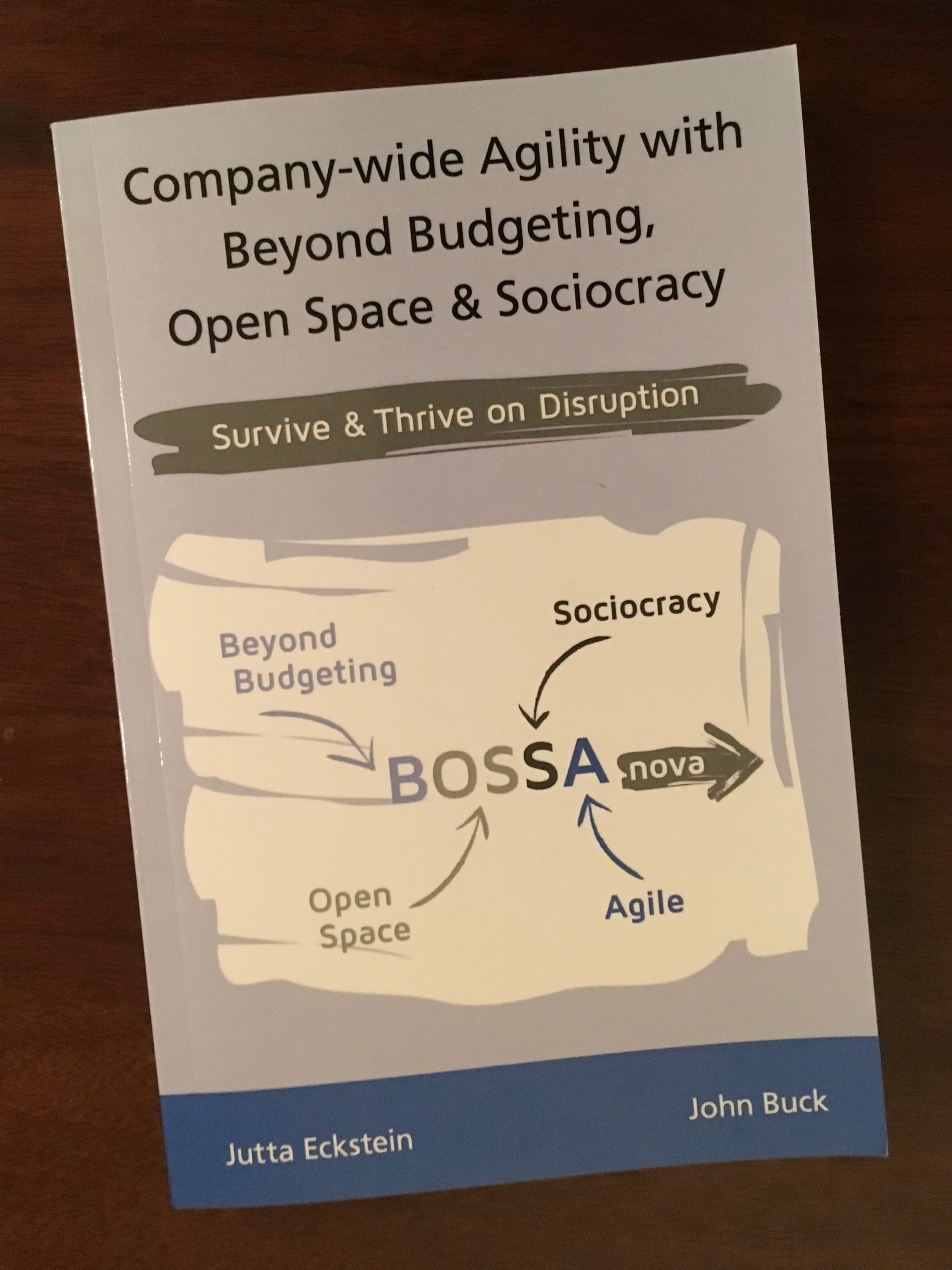 What is your agile aspiration?