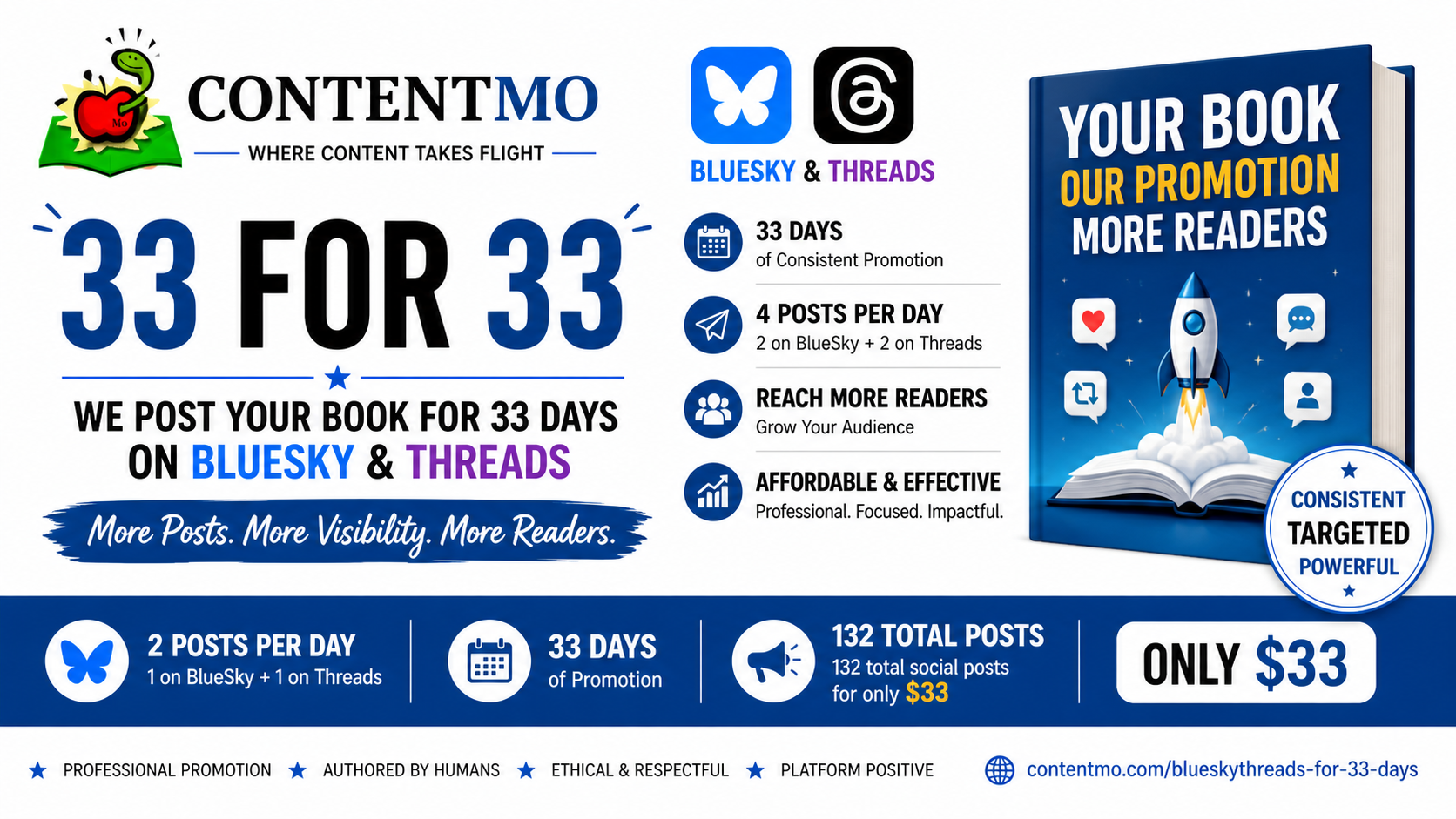 $33 for 33 Days of BlueSky ~ Threads Posts