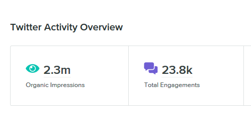 Nov 2018 Twitter Reports Sprout Social.png