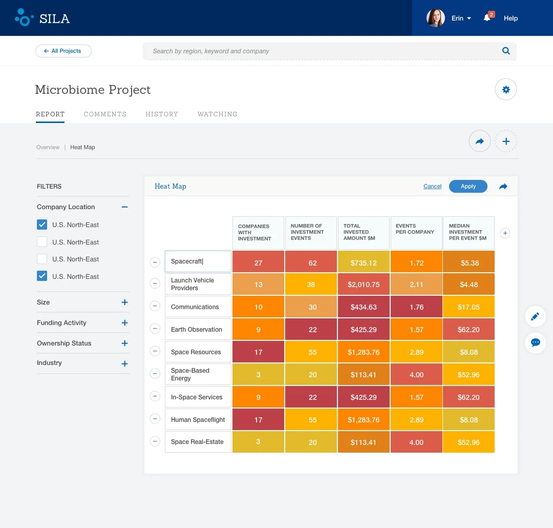 Project - Report Heatmap Edit.jpg