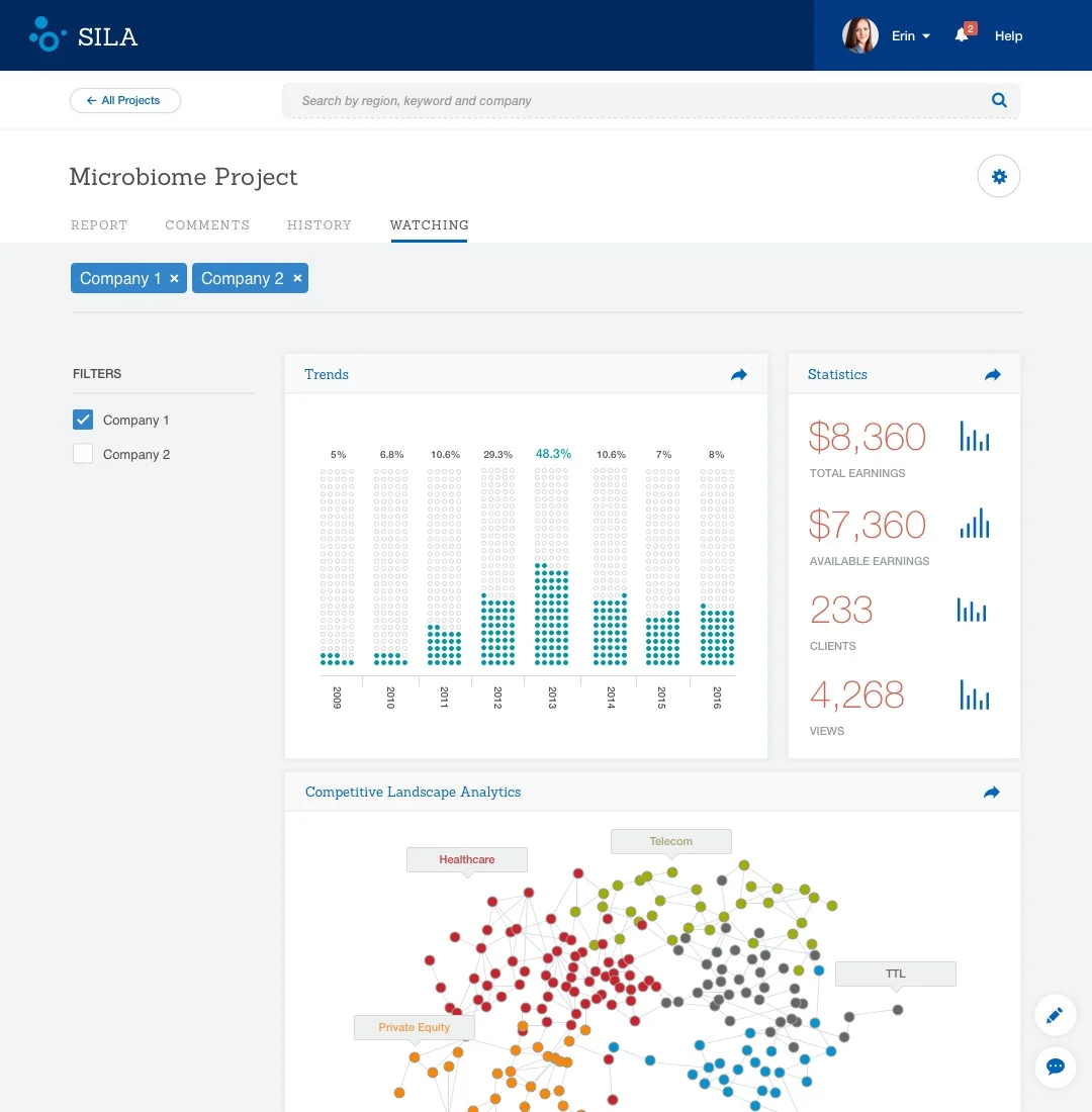 Project - Watchlist .jpg