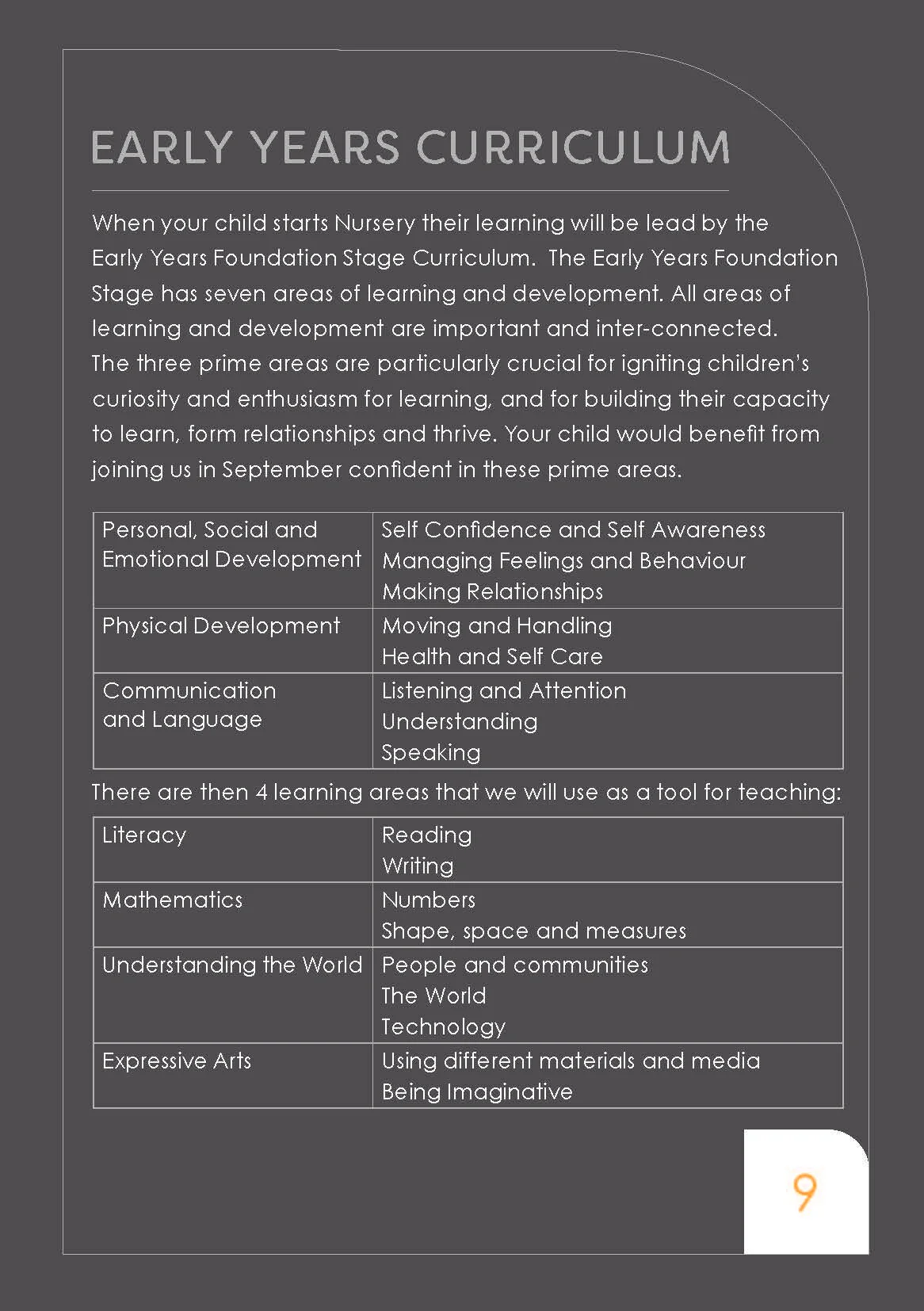 Stonehill Welcome Booklet 2019_Page_09.jpg