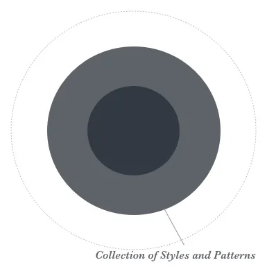 Artboard_2_labels.jpg