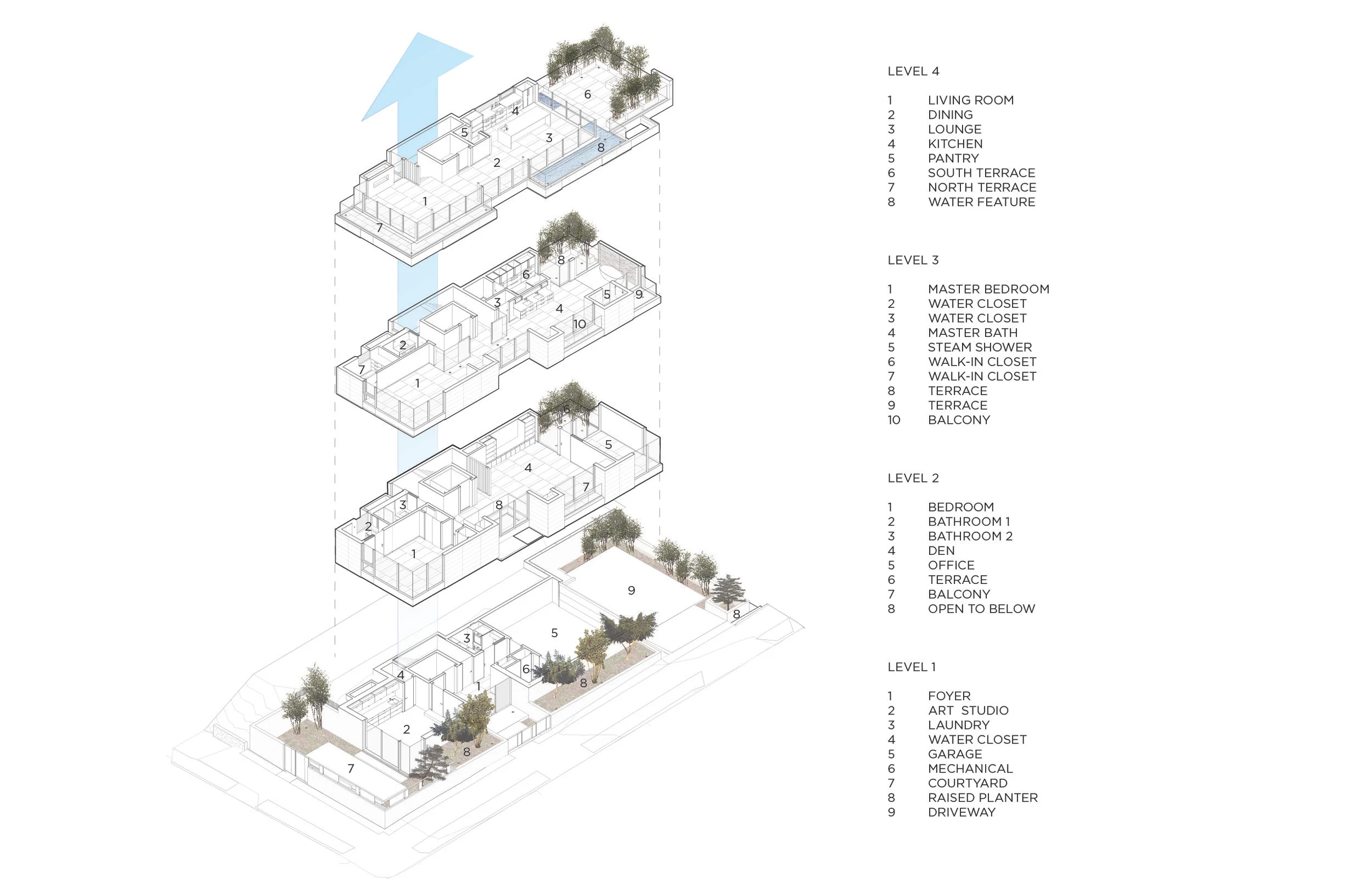 Axonometric diagram of William Kaven Architecture's Skyview residence in Portland, Oregon