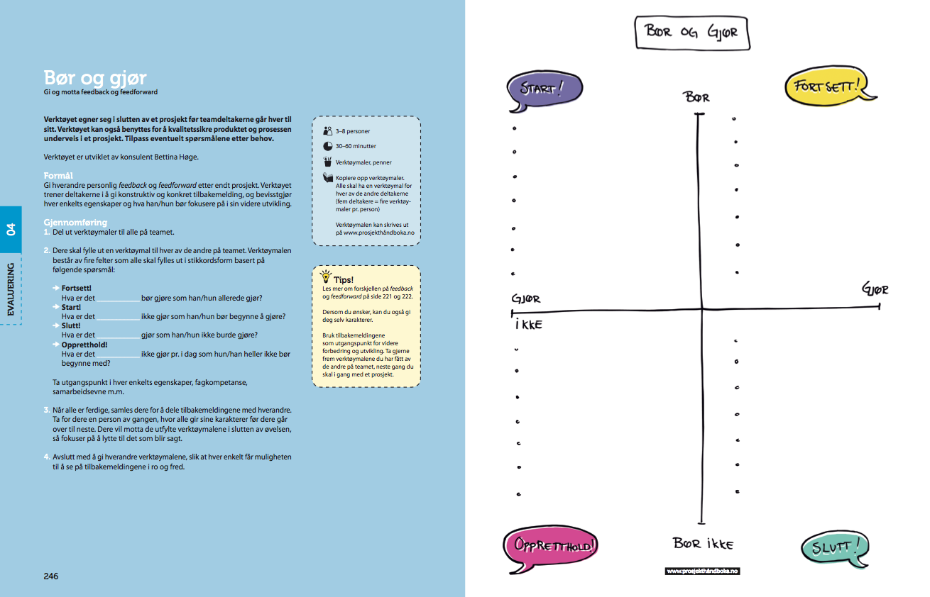 Bør og gjør oppslag.png