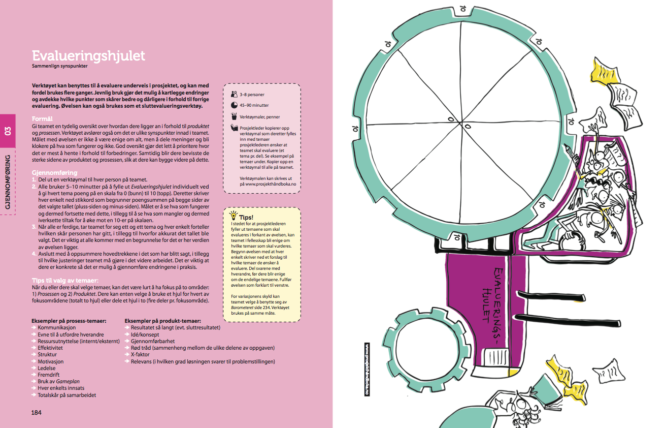 Evalueringshjulet oppslag.png
