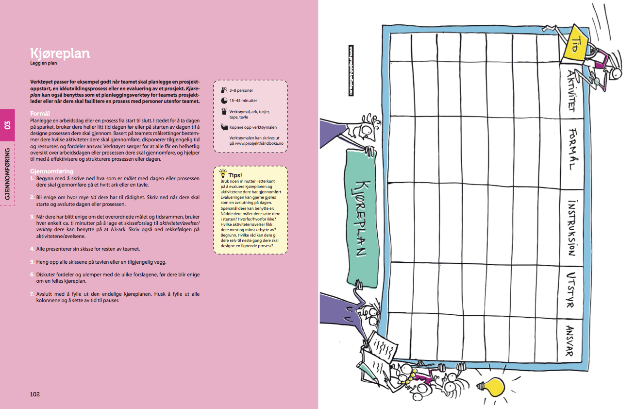 Kjøreplan oppslag.png