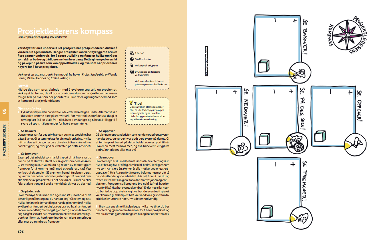 Prosjektlederens kompass oppslag.png