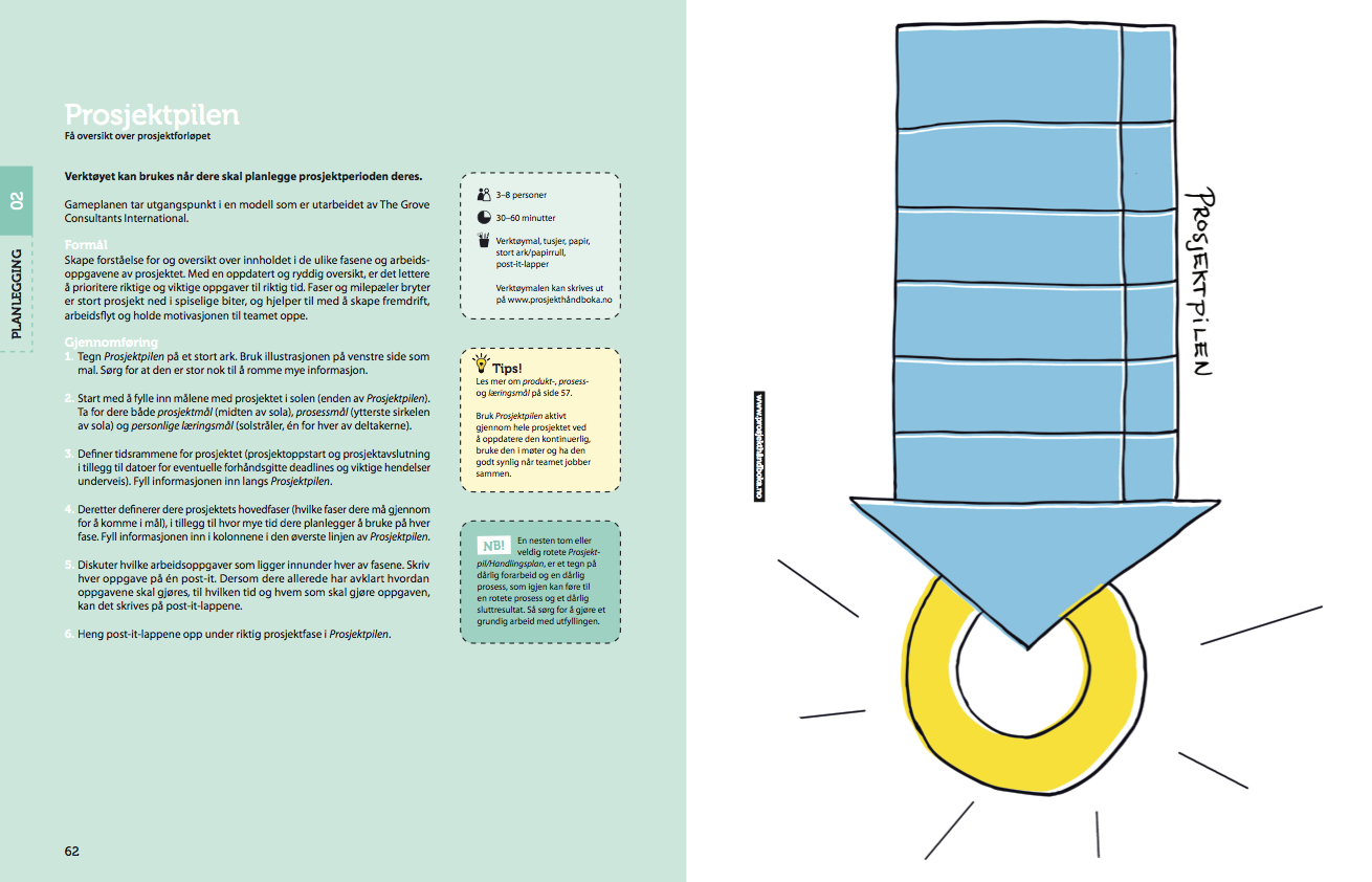 Prosjektpilen oppslag.png