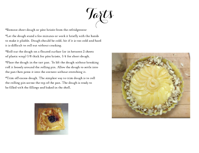 tarts.png