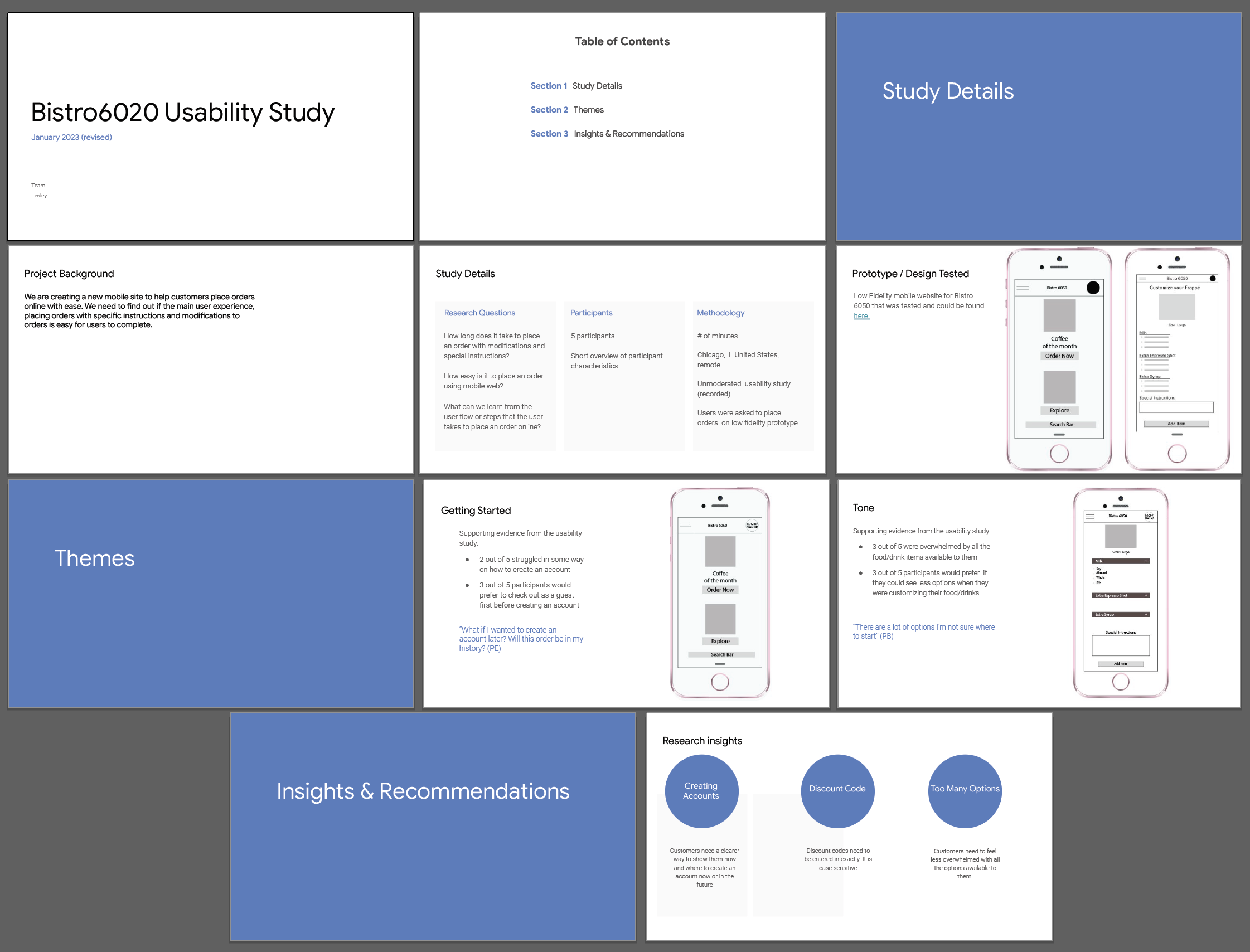 Research Presentation