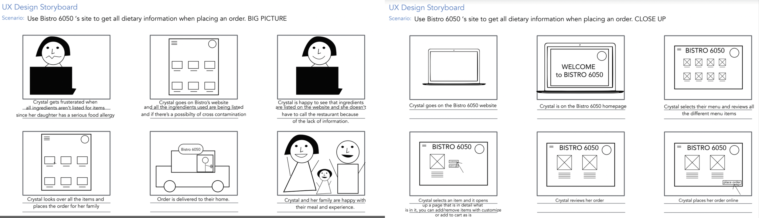 UX Design Storyboard