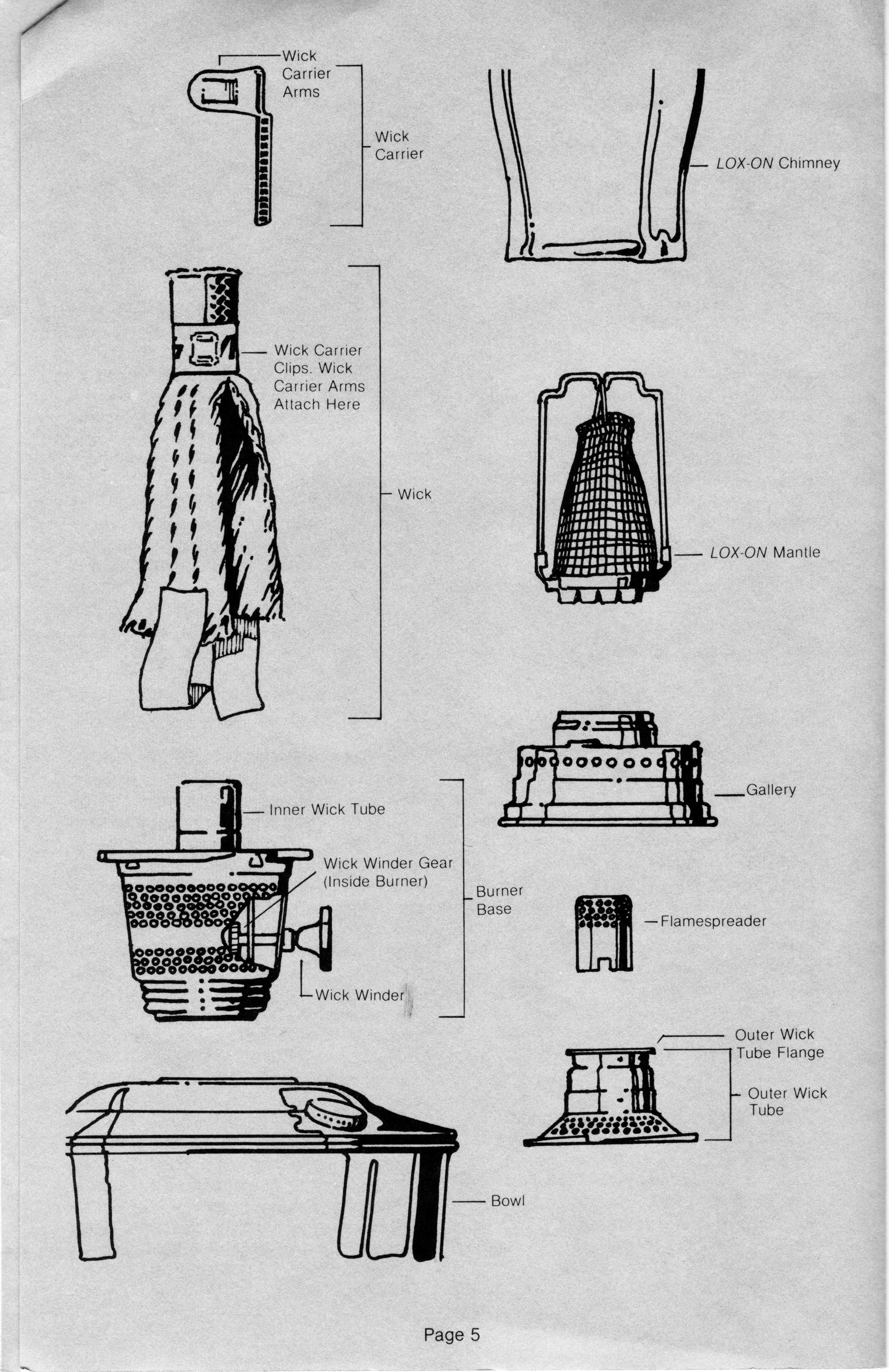 Lamp Terminology Antique Kerosene, Chimney Lamp Shade Parts