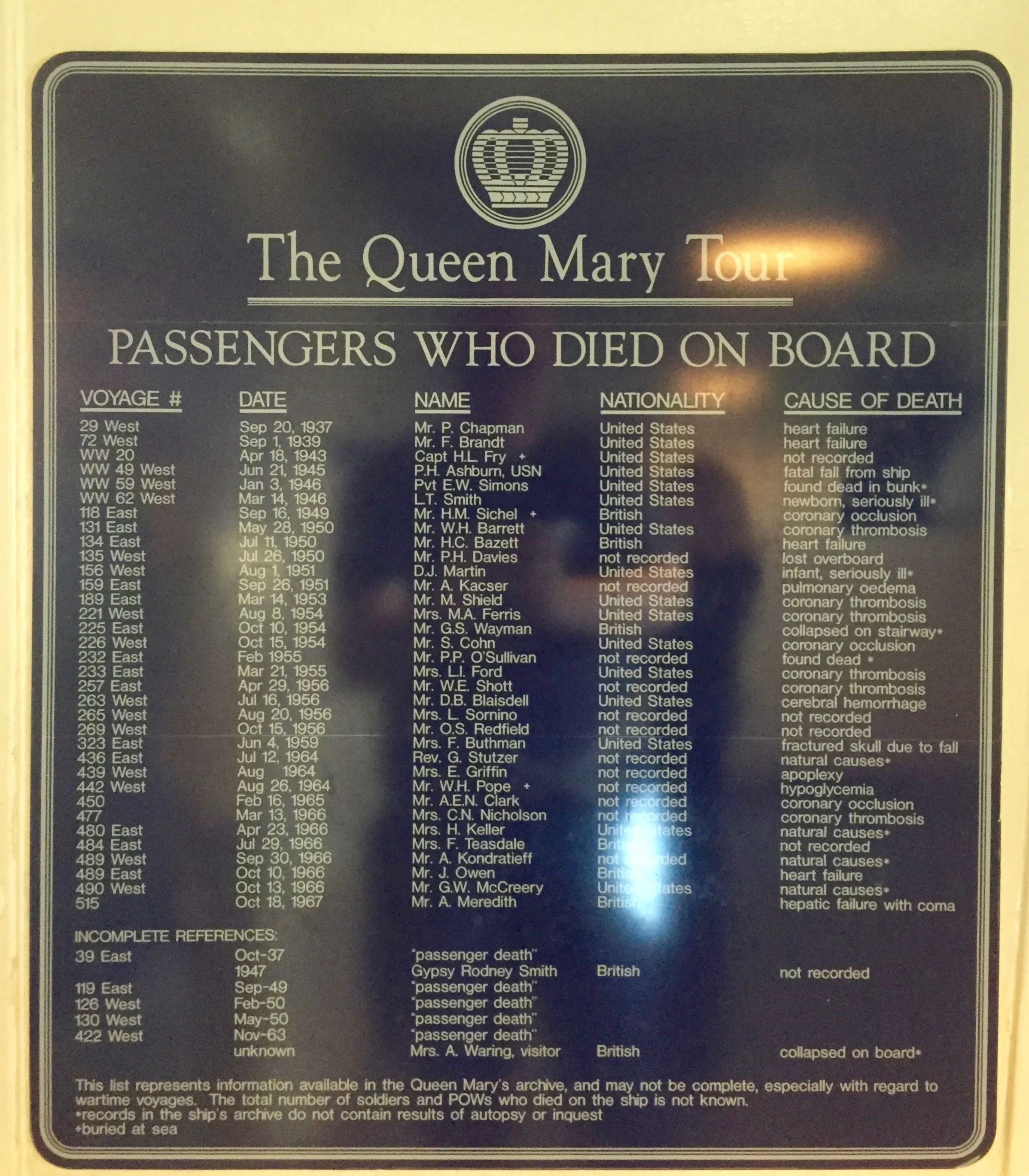 The Queen Mary — Always Packed for Adventure!