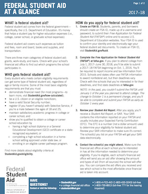 Federal Student Aid At A Glance 2017-18