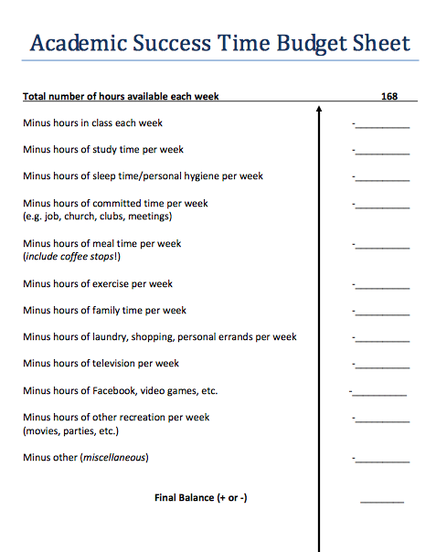 Time Budget Worksheet