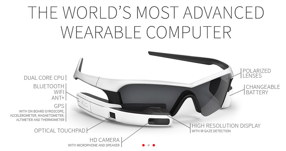 Recon Jet - Wearable Computer