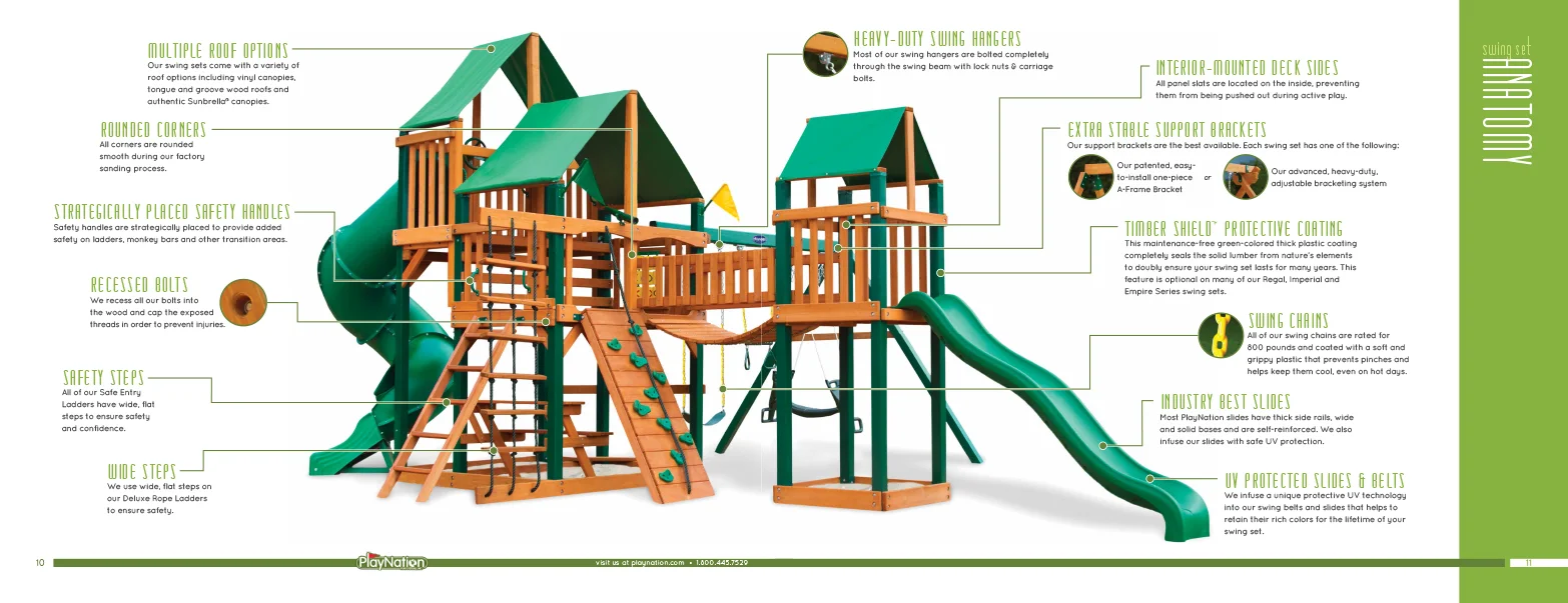 2014 PlayNation Catalog Inside Spread
