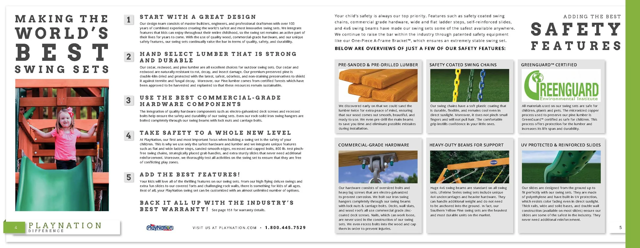 2015 PlayNation Catalog Inside Spread