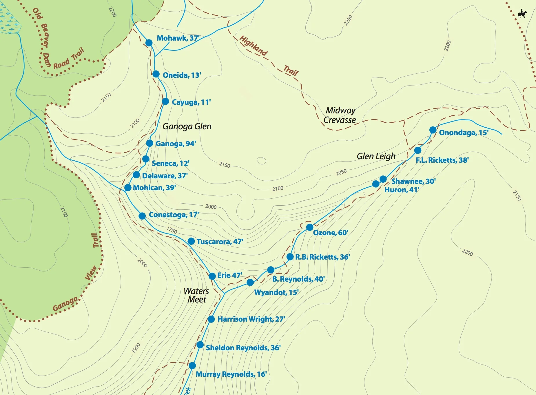 Falls Loop Trail