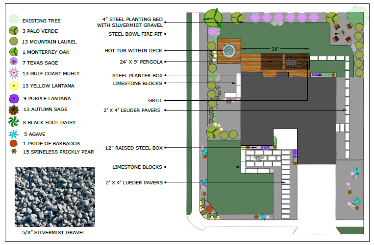 North Austin Landscape Plan