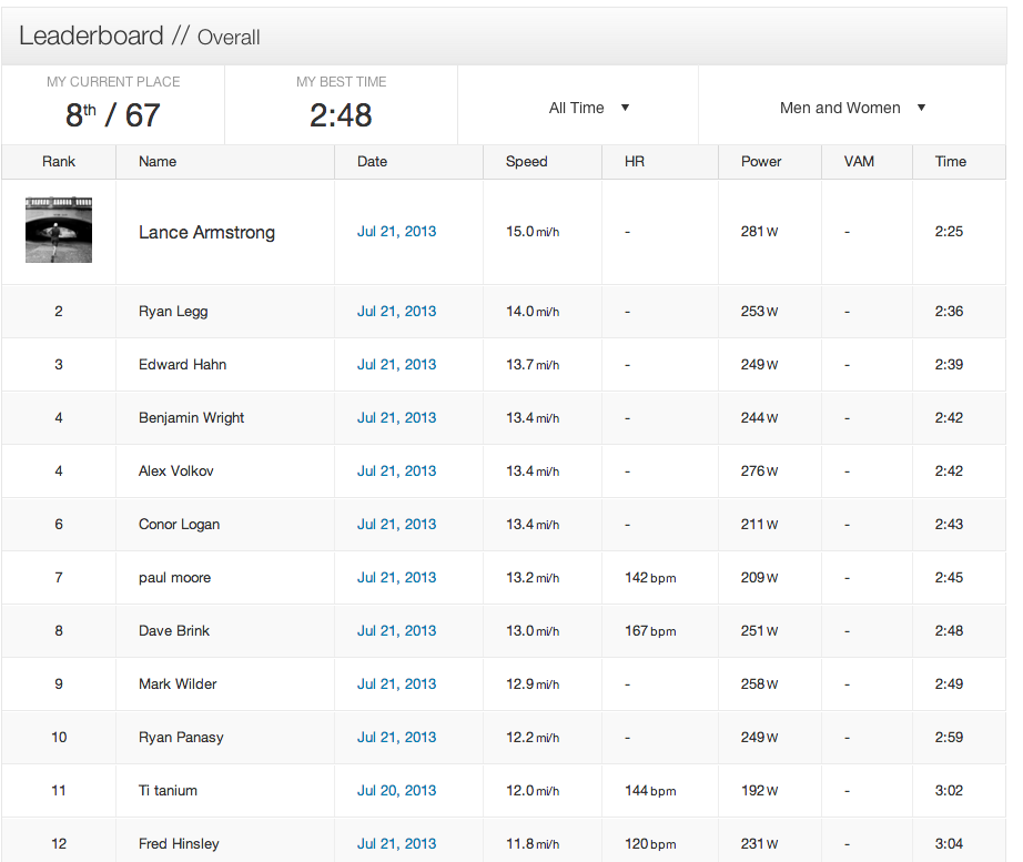 Screen Shot 2013-07-21 at 2.15.44 PM.png