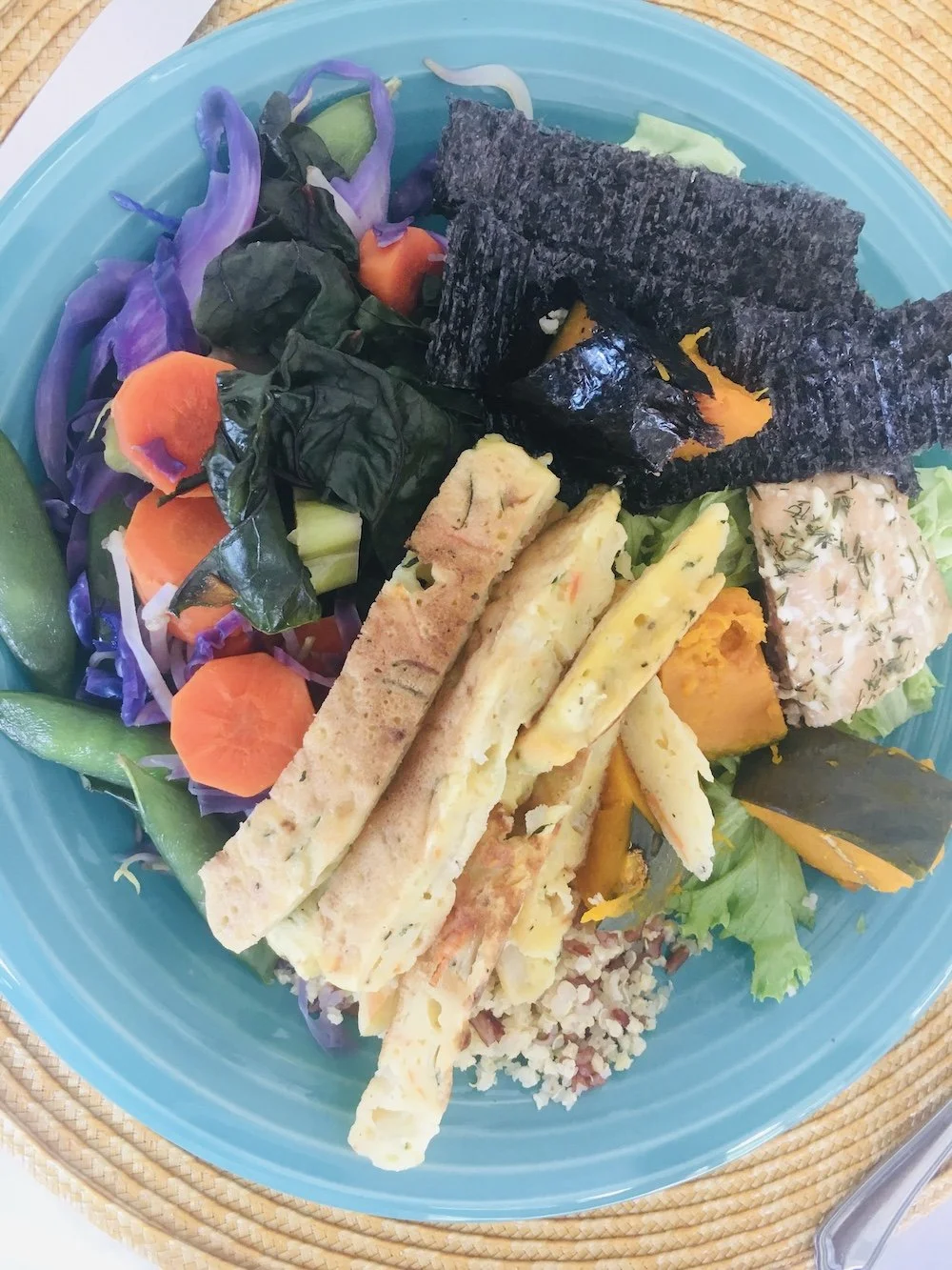 Retreat Food Plate smaller.jpg