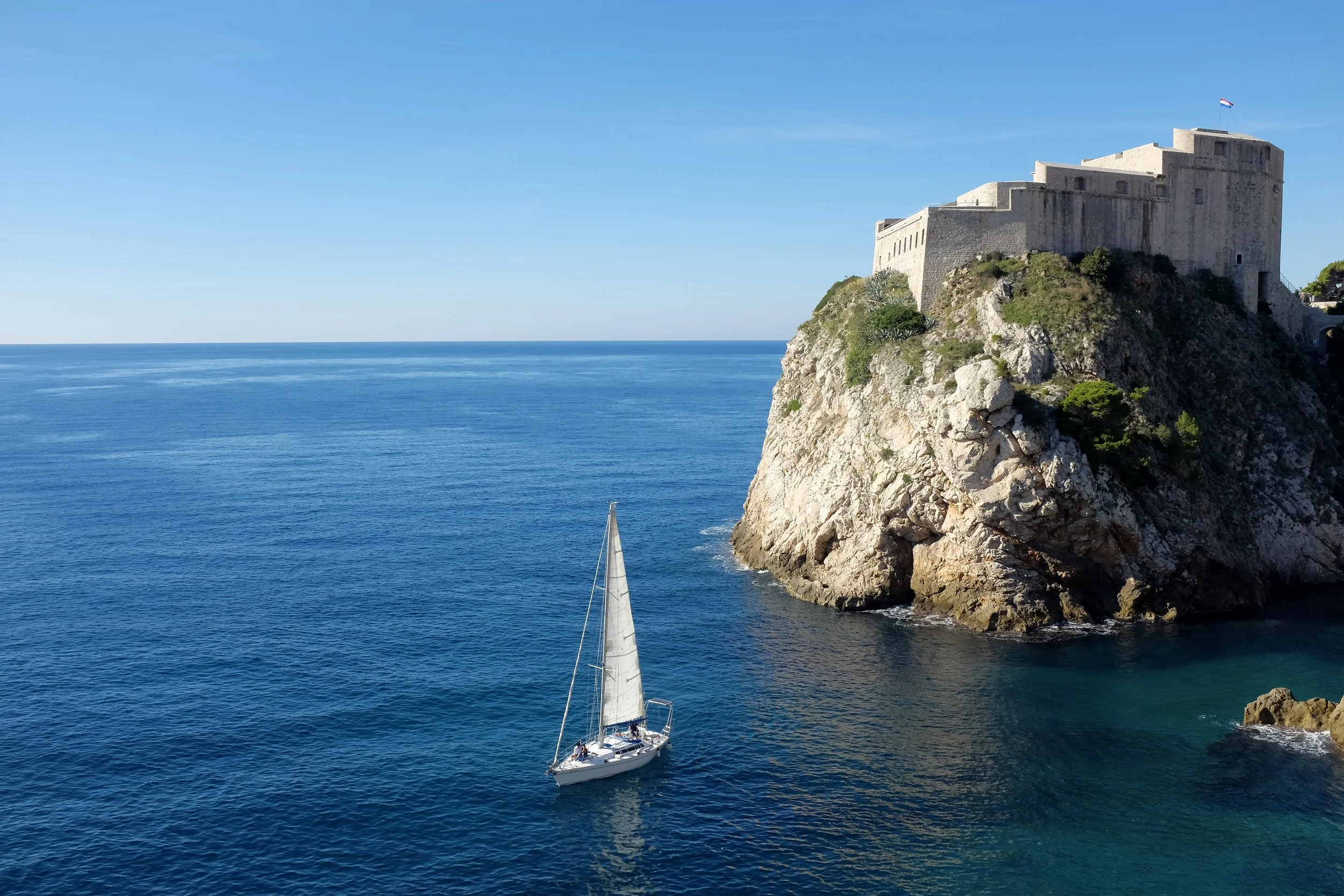 Sailing along the walls
