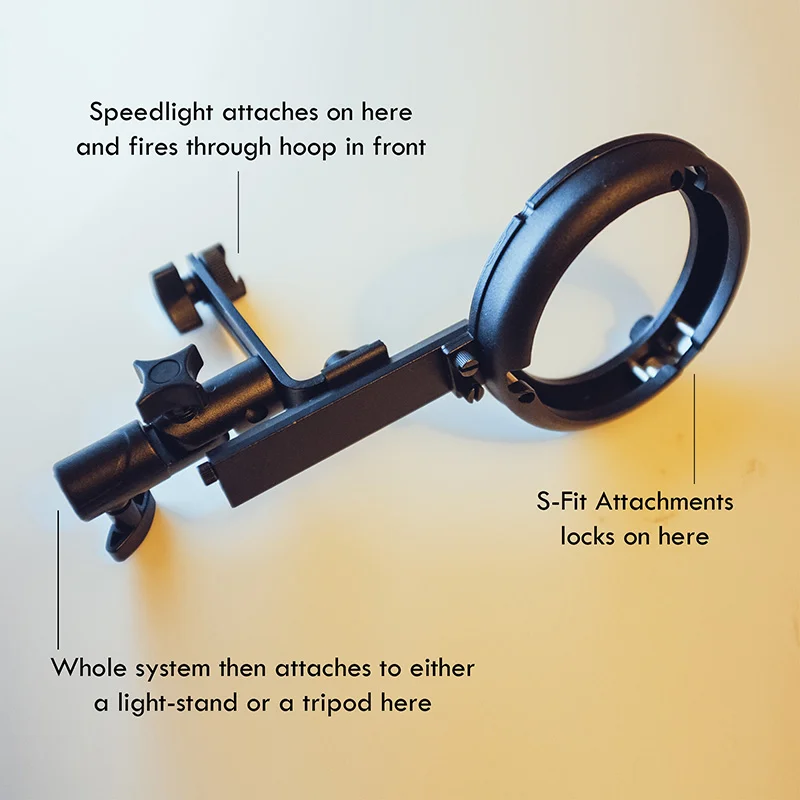 The little piece of inexpensive kit that allows your speedlights to use all the Bowens S-fit lighting modifiers.