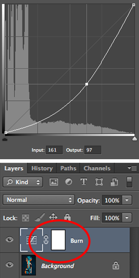 Drag your curve down from the middle and than select the adjustment layers mask.
