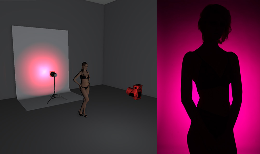 The image above was taken at my gelled lighting workshop but it shows what a gelled background looks like when the gelled light is placed quite close to the backdrop. The background has a very heavy vignette and you start to loose colour altogether at the top of the frame.