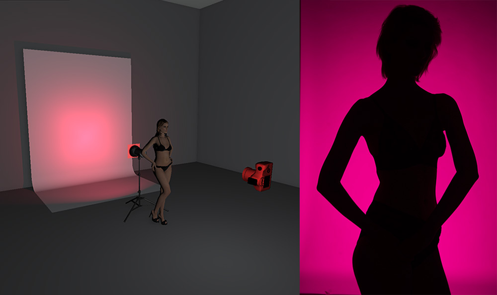 By bringing the gelled light further away from the background and hiding it just behind the model you get a far more even colour tone from centre to edge.