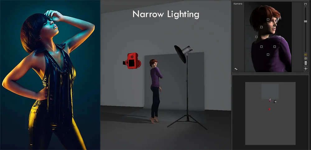 Narrow lighting means that our key light is placed to the side of our model and creates more shape and form by casting shadows across our model. The benefit of this lighting is that our key light isn't pointed towards the background and thereby isn't affecting our gelled light.