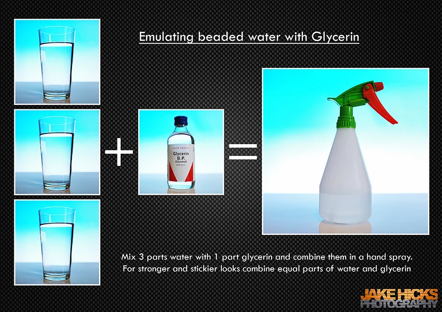 For my beading mixture I used three parts water one part glycerine but I would advise doing a couple of tests before the model arrives. Start off with half water and half glycerine first then add more water if needed.
