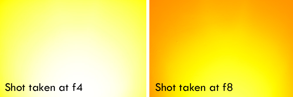 Take a look at the two shots above. Imagine we have our camera and key light on our model correctly exposed at f4. We then light meter our orange gelled backlight to f4 and take a shot. The colour, like we see above is insipid and washed out, but how can it be we've 'correctly exposed it to our camera setting? Unfortunately gels can't be light metered so what we have to do is reduce the light on the gelled light or like in the image above shoot at a smaller aperture to reduce the amount of light entering the lens. By simply reducing the gel light by two stops of power we get an intense rich colour instead of a washed out one.