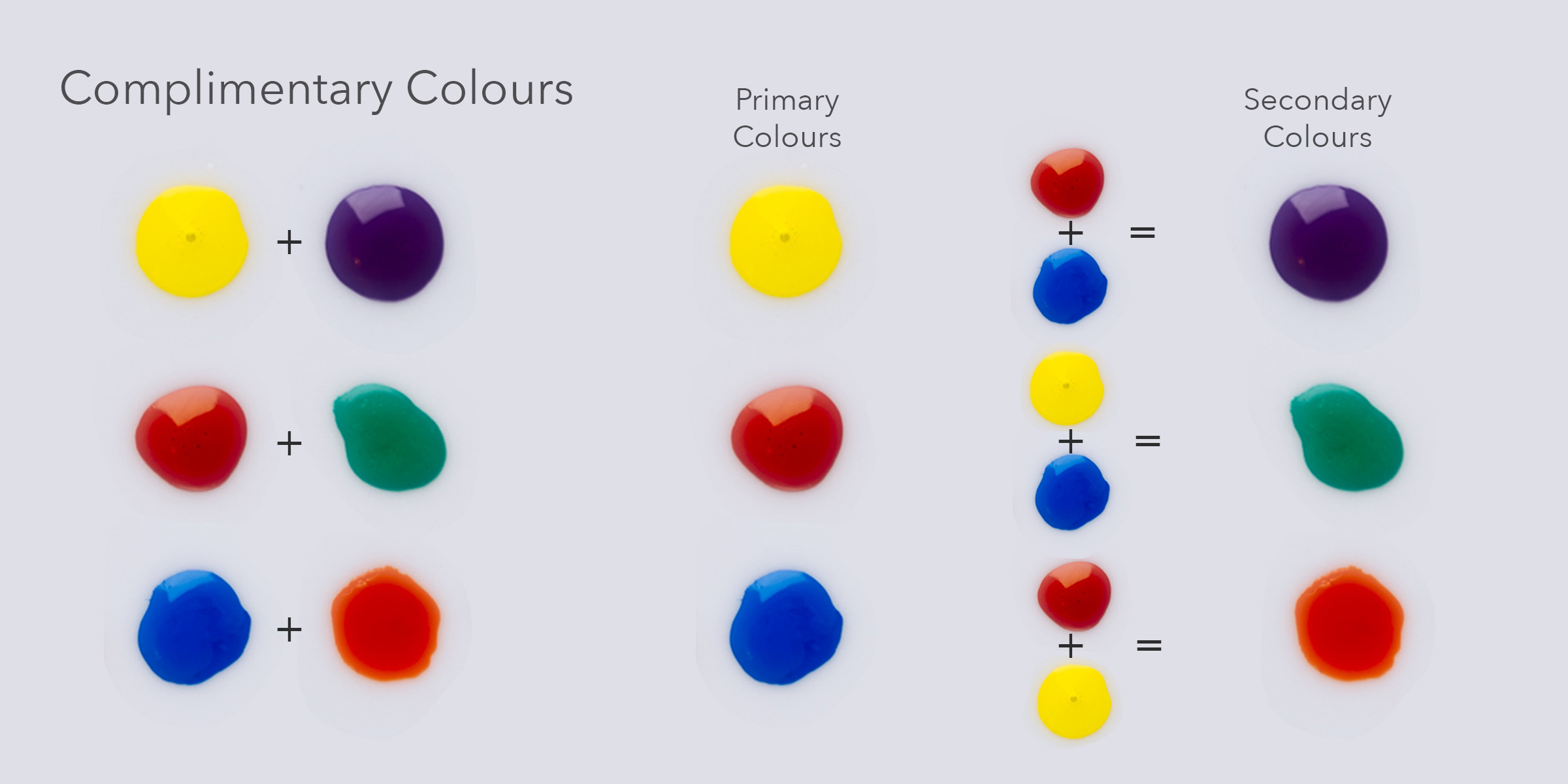 How To Avoid Colour Banding When Using Coloured Gels Jake Hicks Photography How To Avoid Colour Banding When Using Coloured Gels Jake Hicks Photography