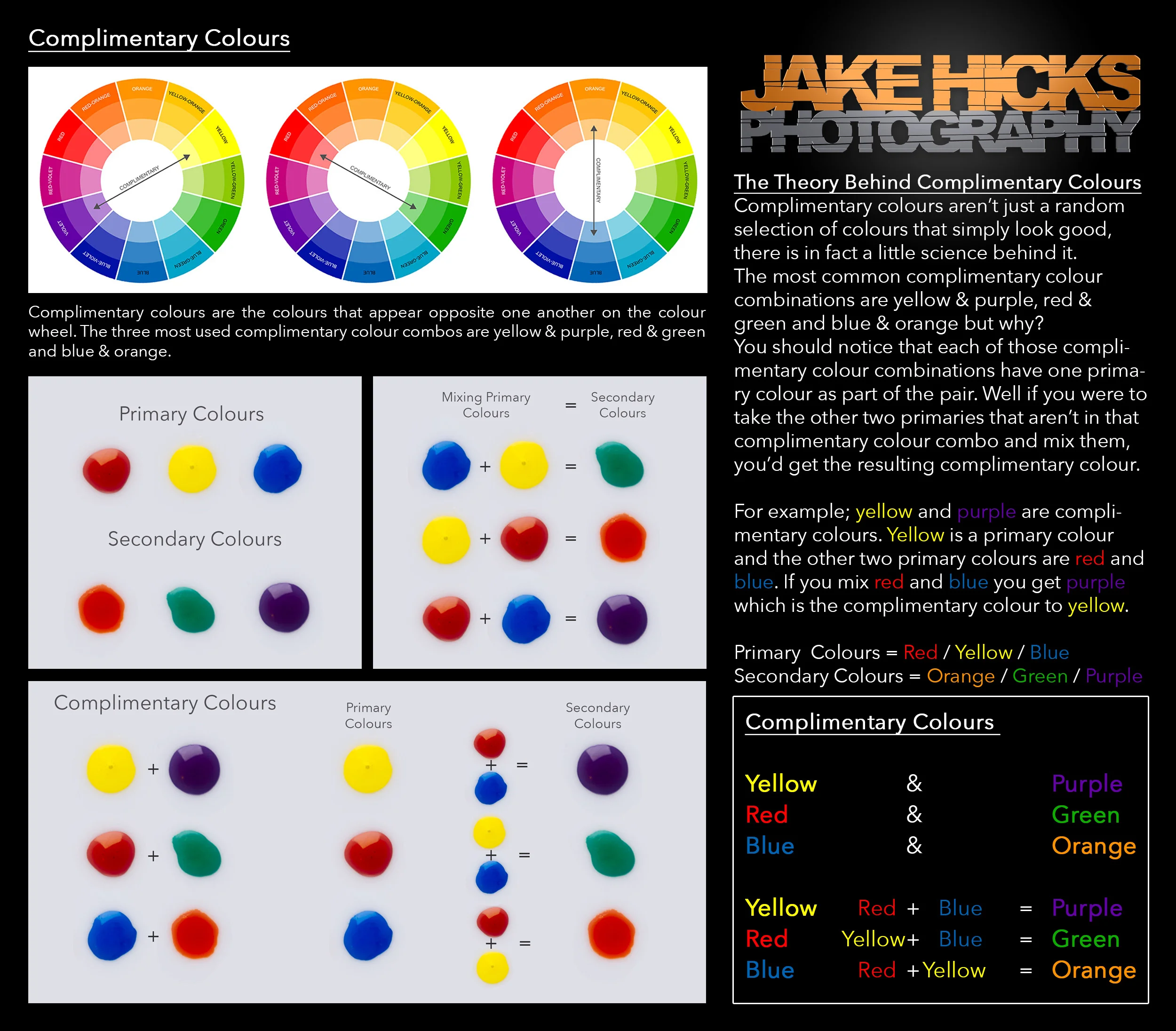 coloured gels in photography – Image 8