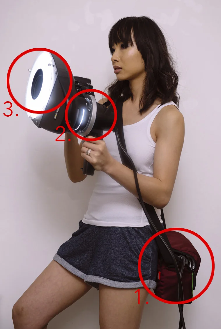 1. Power pack not in my hands. 2. Remote head (flash tube on a cable). 3. Handheld ring flash modifier.