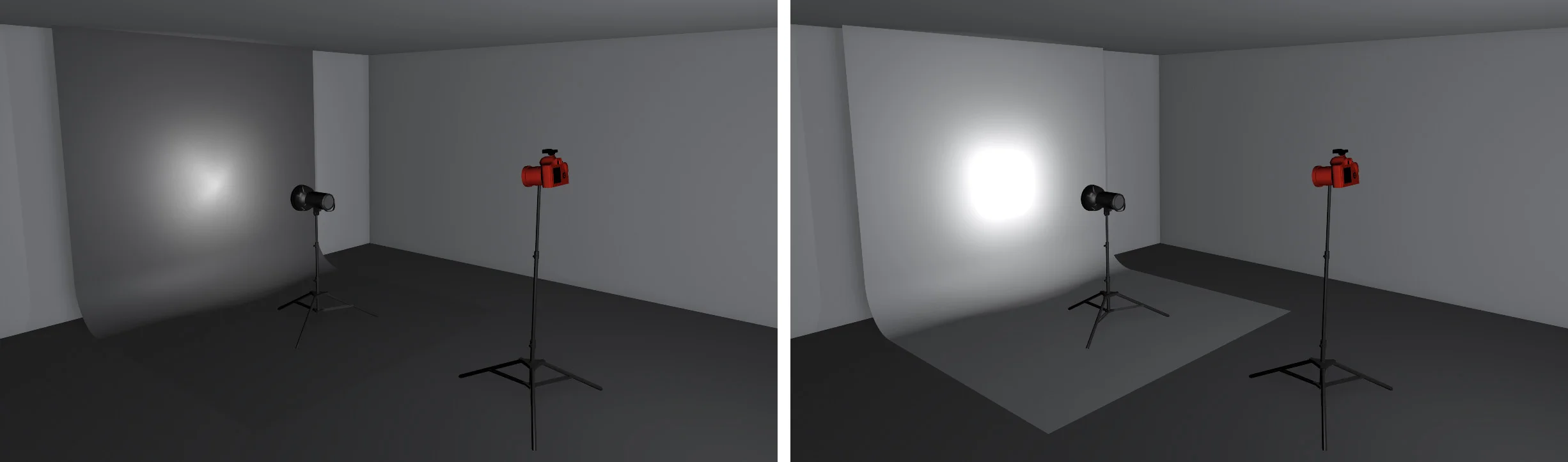 The first test on the left had and grey background and the second test on the right had a white background. Simple.