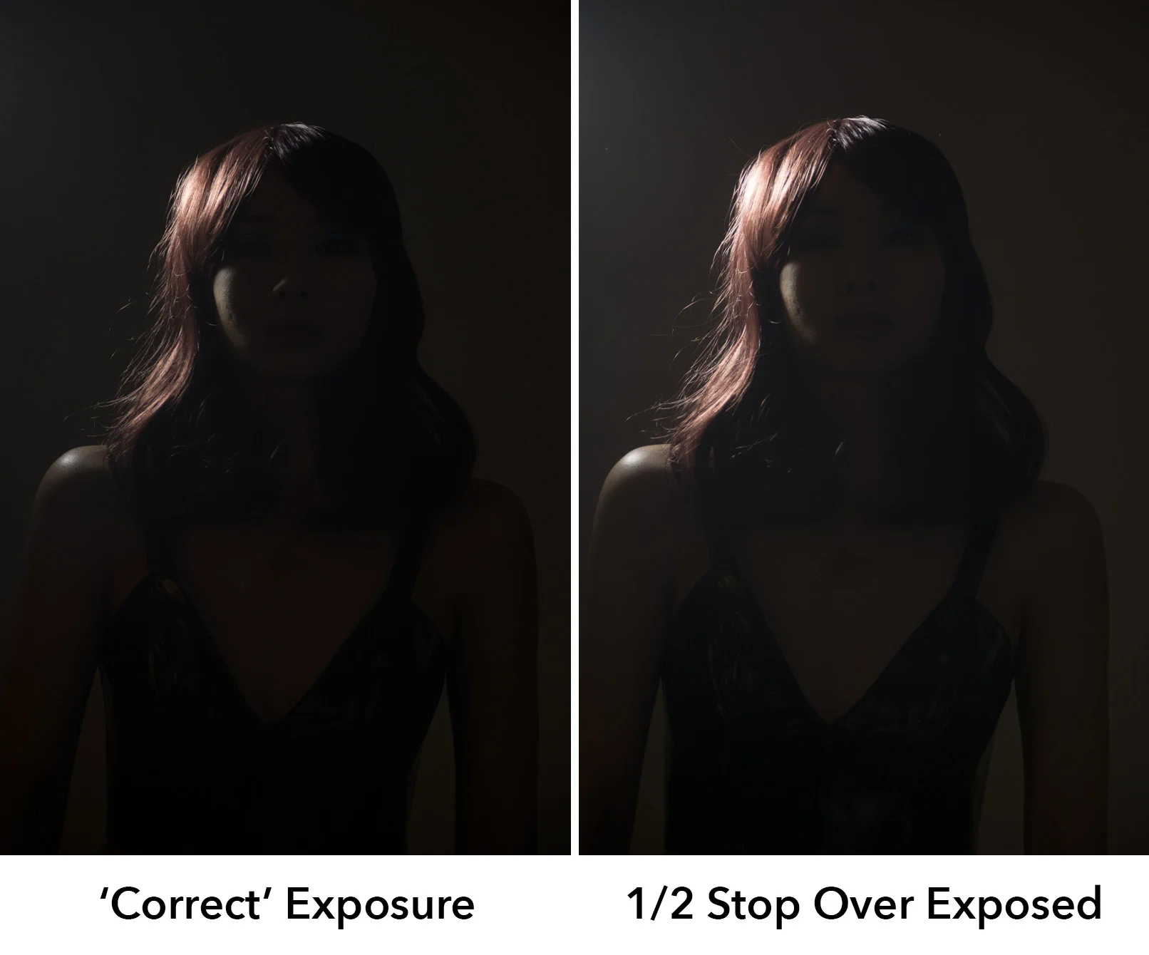Regardless of what lens, focal length or aperture you use, if your backlight is overexposed it's going to create flare. Never be afraid to turn that backlight lower than you might think.