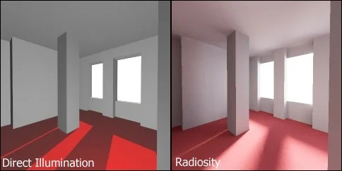 You can see on the left how 'fake' this computer generated room looks without radiosity compared to when it has it. On the right you can see the red floor is reacting with the with walls around it and the room feels a lot more real because of it. Image by Hugo Elias
