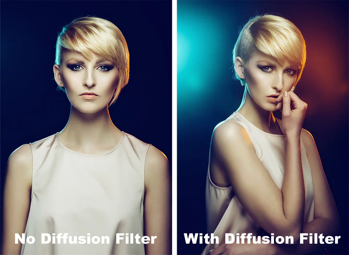 The images above were taken moments apart and the only difference between them is the addition of a diffusion filter on the front of the lens.
