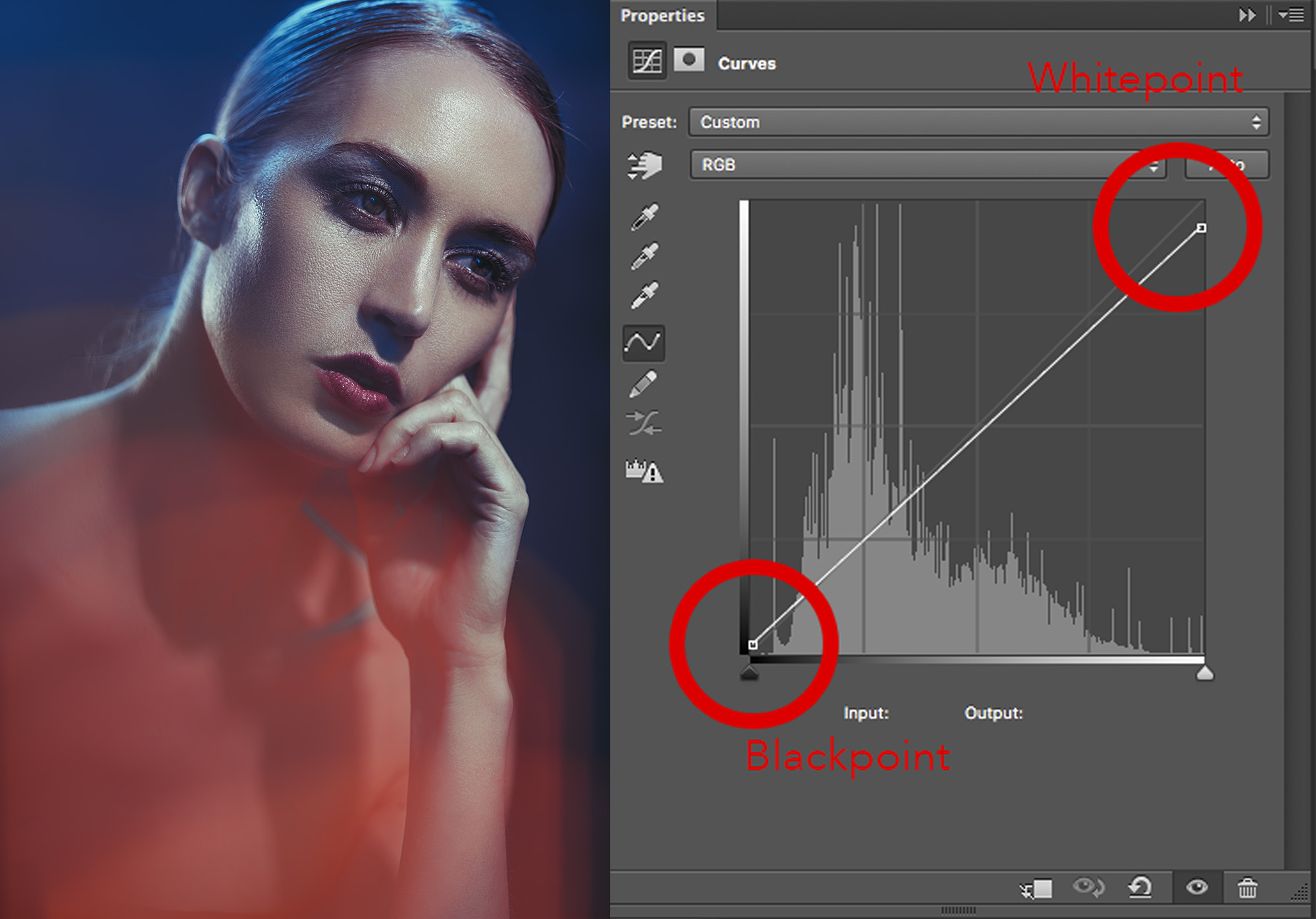 Here is the extent of the colour grade curve -Click to enlarge