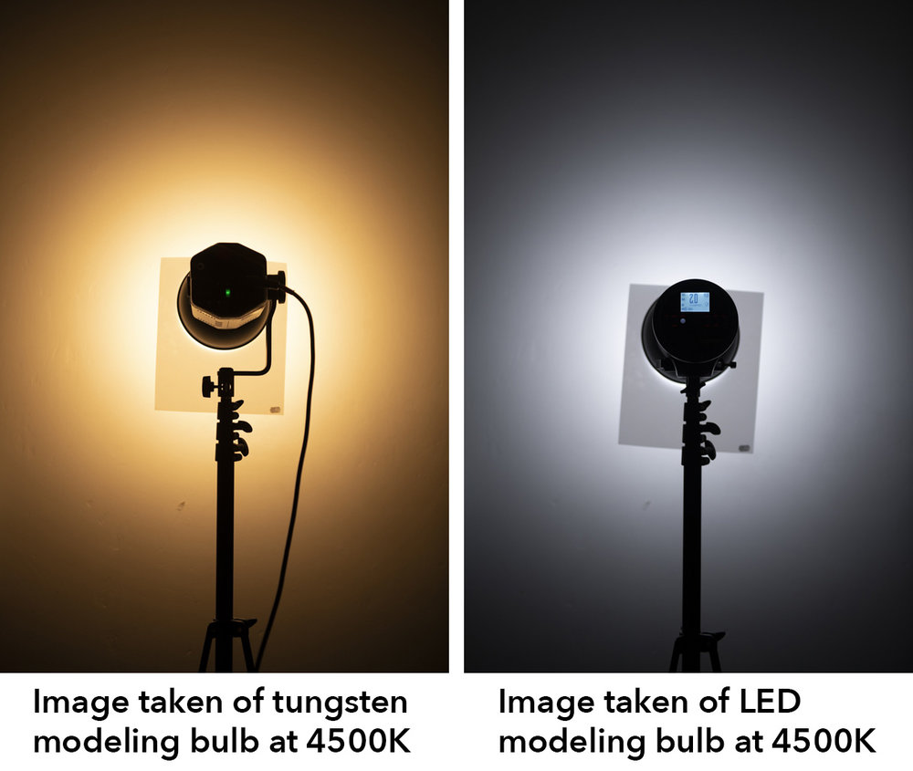 Can you use your LED Modelling Lamps for Long Exposure How to Make Your Own Tungsten — Jake Hicks Photography