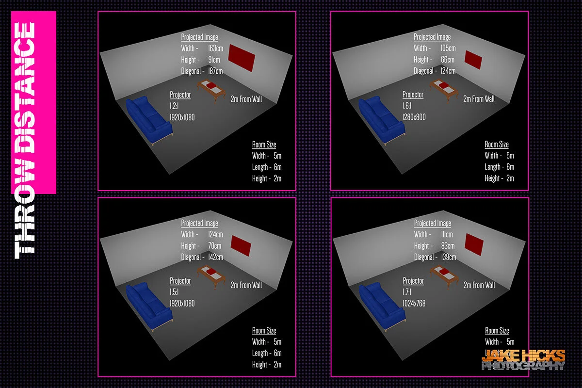 The Art of Projection II throw distance eg small.jpg