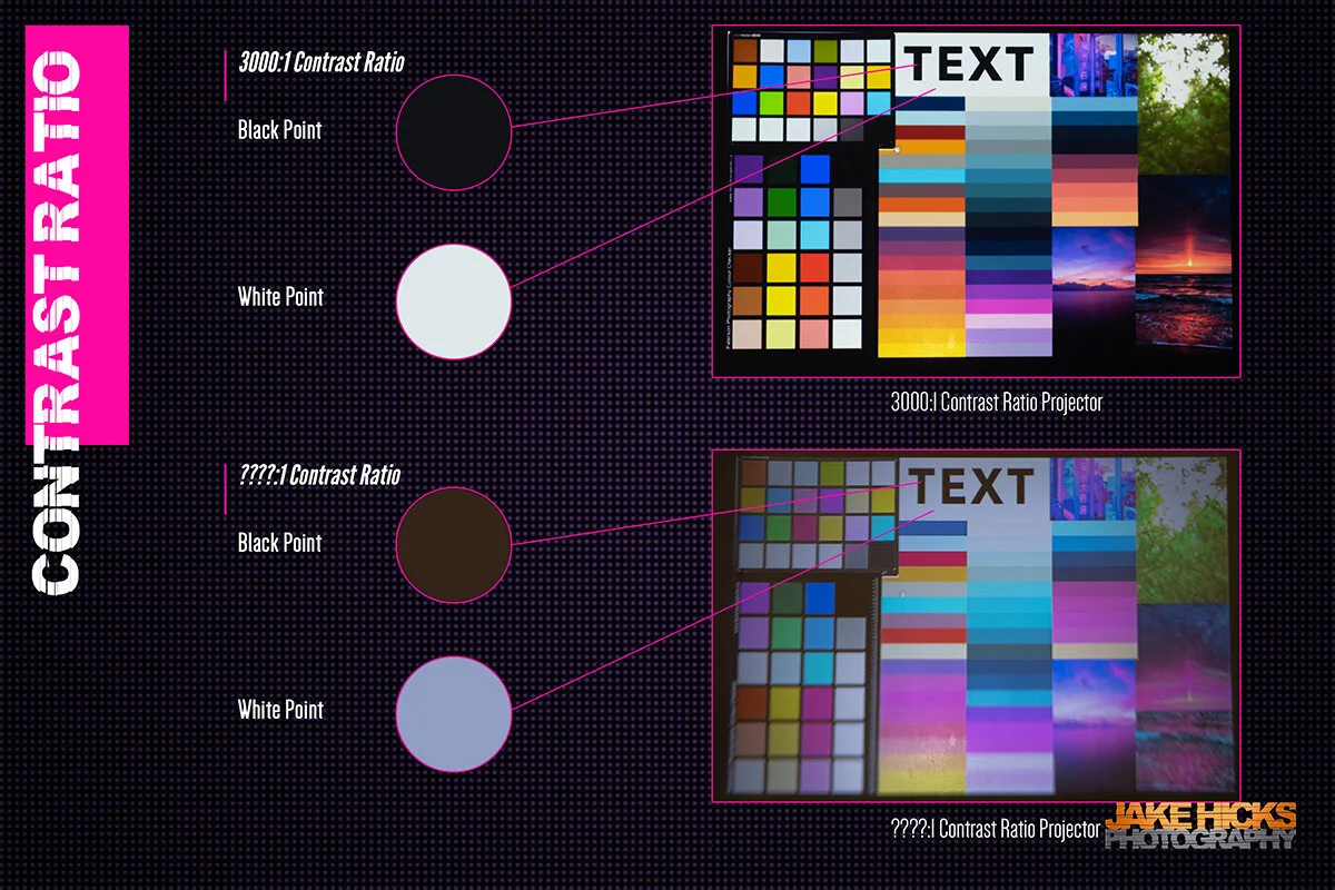 The Art of Projection II contrast ratio small.jpg