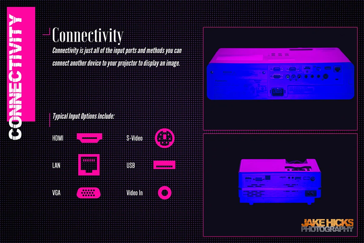 The Art of Projection II connectivity small.jpg