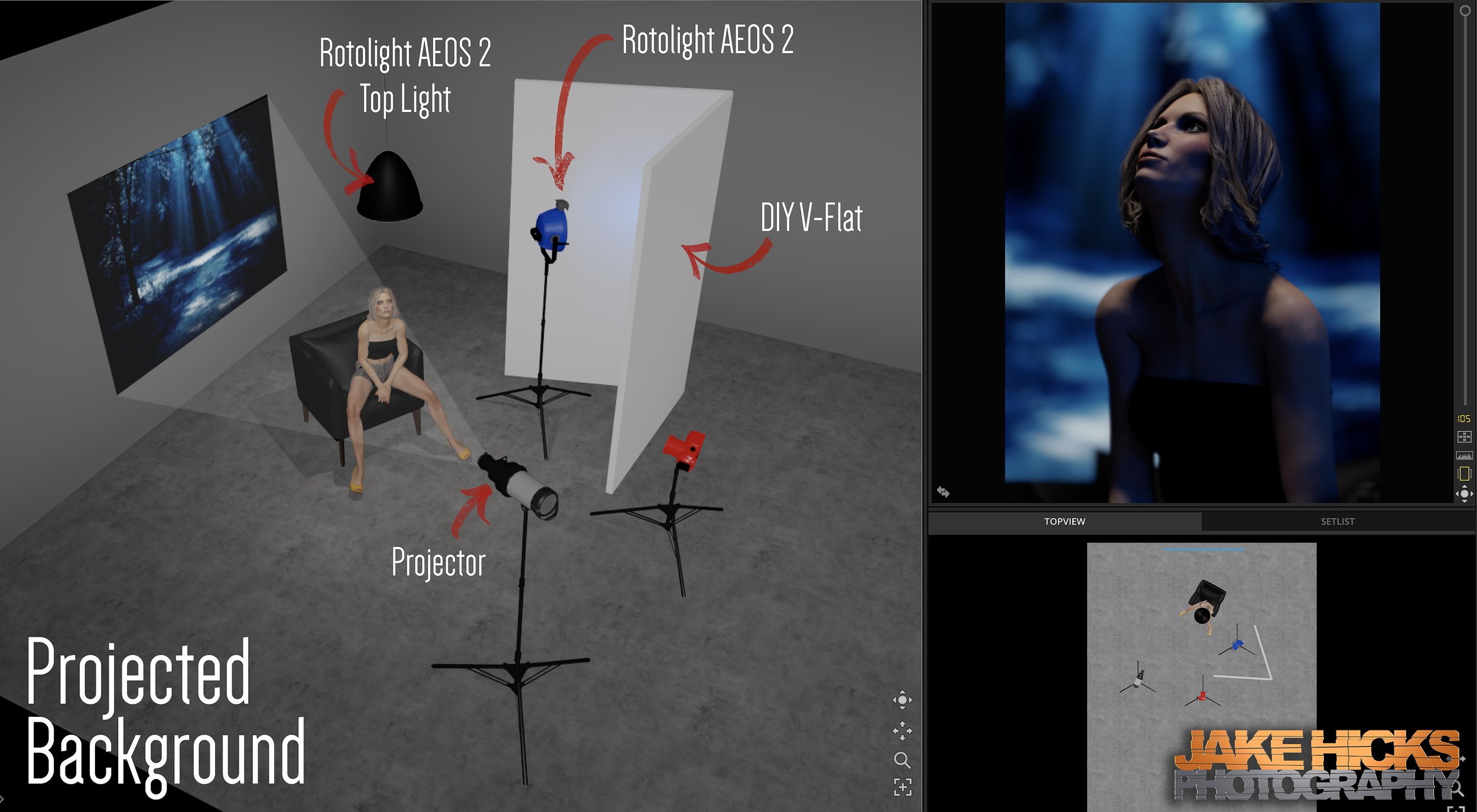 Lighting Setup: Projection Backgrounds — Jake Hicks Photography