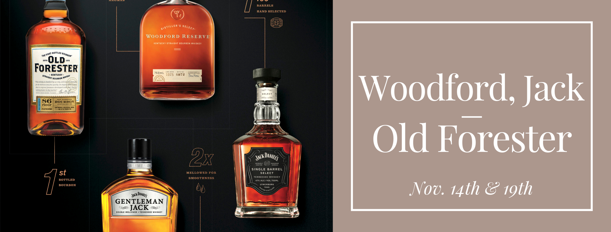 Whiskey Worth Knowing Virtual — Bowery Collective